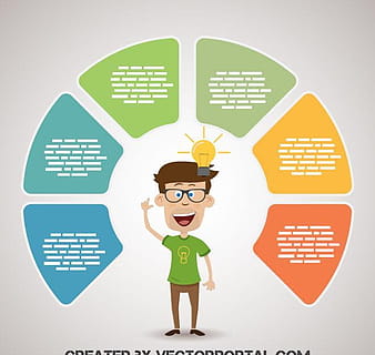 business idea infographics eps ai vector