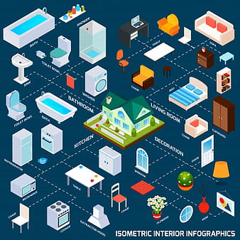 Isometric Interior Infographics eps vector
