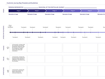 Customer Journey Map Template sketch file sketch vector