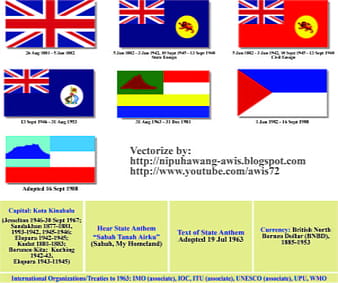 Kuzey borneo sabah bendera ai
