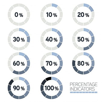Percentage indicators collection eps vector