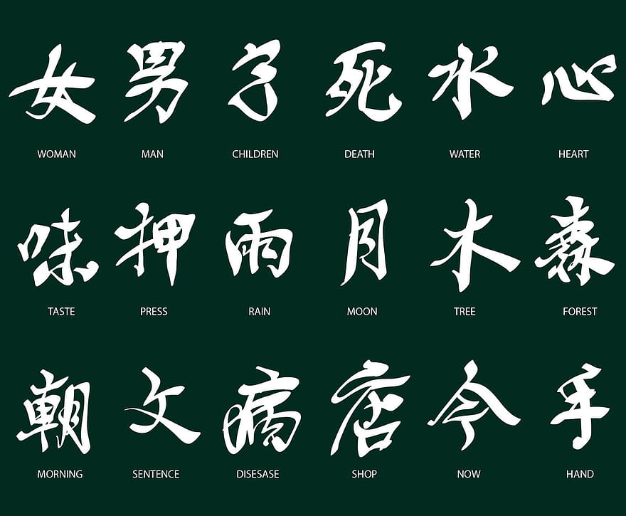 Kanji Vector Pack svg | UIDownload