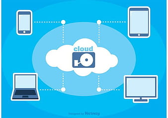 Cloud Computing Vector Background eps