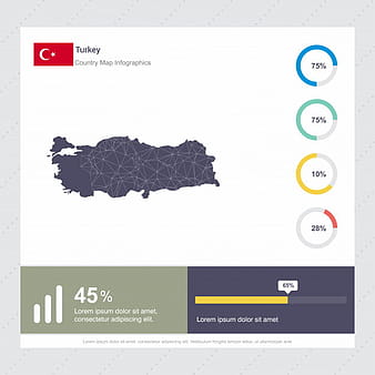 Turkey Map & Flag Infographics template eps vector