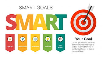 SMART Goals Setting Diagram Template eps vector