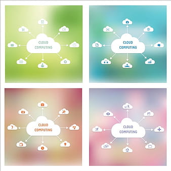 Collection de cloud computing eps